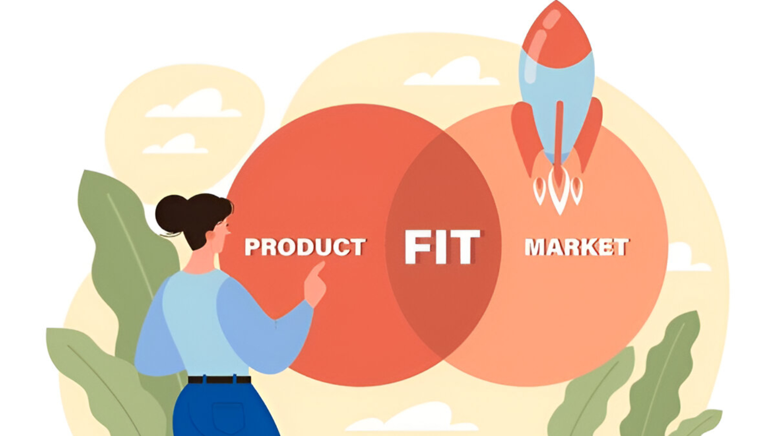 Product market fit Blog